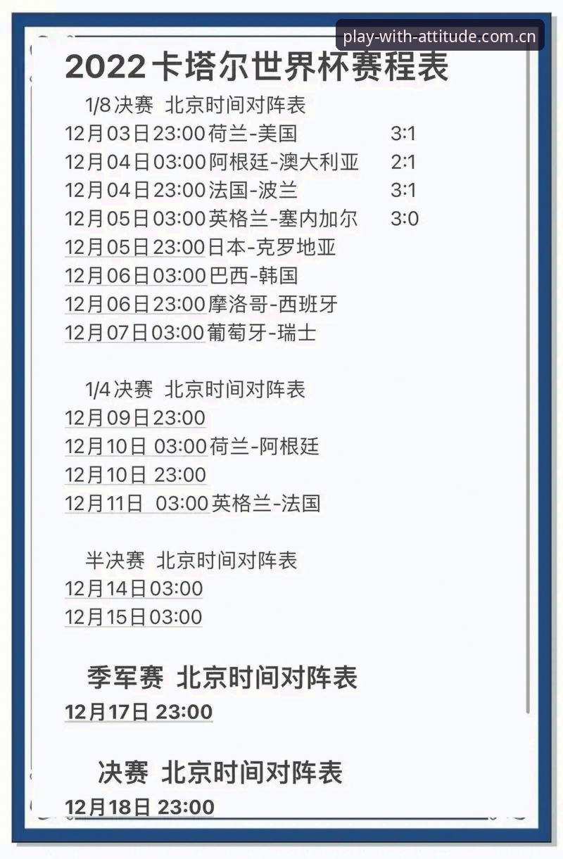 乐鱼中国官网入口使用技巧 看懂世界杯新规的实用技巧,从时间线把握比赛节奏变化