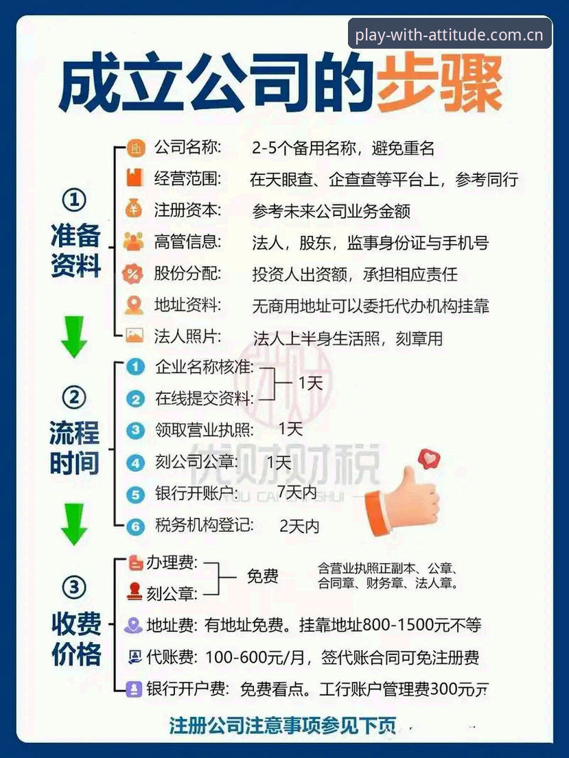 乐鱼play官方注册功能详解 3个步骤搞懂乐鱼play官方注册功能详解——从下载到登录的完整实操手册